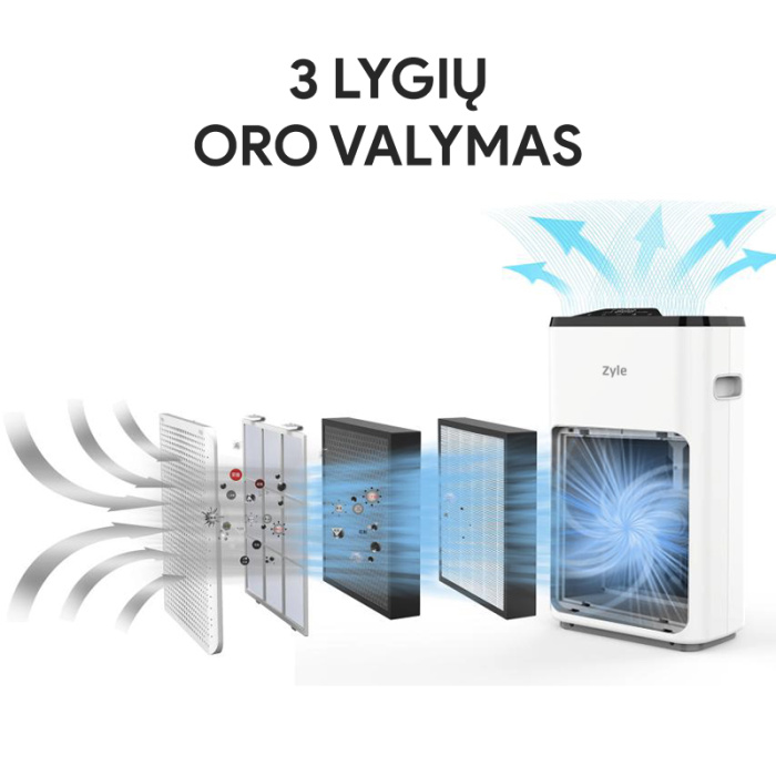 Oro valytuvas Zyle ZY03AP 40 W 3 lygiu oro valymas 2