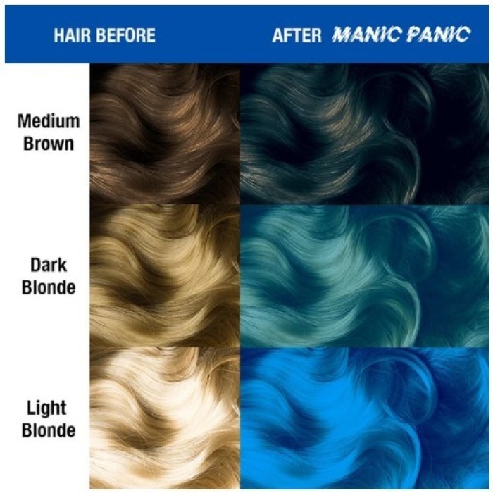 Pusiau ilgalaikiai kreminiai plauku dazai Manic Panic Hair Color Cream Bad Boy Blue MEU11017 118 ml 1