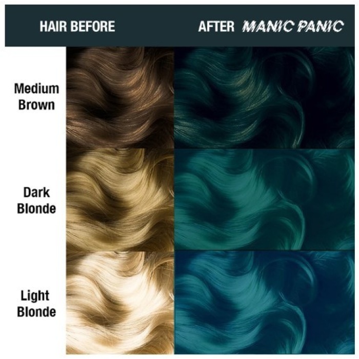 Pusiau ilgalaikiai kreminiai plauku dazai Manic Panic Hair Color Cream Enchanted Forest MEU11009 118 ml 1