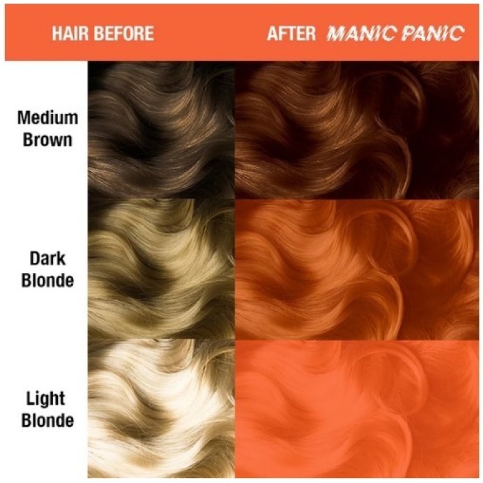 Pusiau ilgalaikiai kreminiai plauku dazai Manic Panic Hair Color Cream Neon Electric Tiger Lily MEU11037 118 ml 1