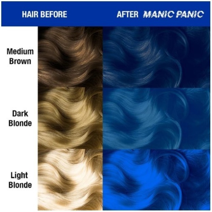 Pusiau ilgalaikiai kreminiai plauku dazai Manic Panic Hair Color Cream Rockabilly Blue MEU11039 118 ml 1