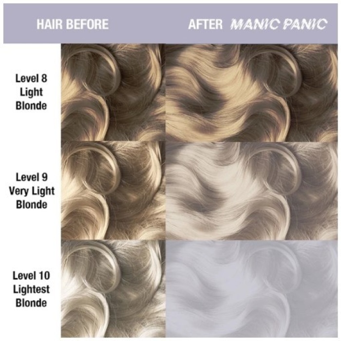 Pusiau ilgalaikiai kreminiai plauku dazai Manic Panic Hair Color Cream Silver Stiletto MEU11006 118 ml 1